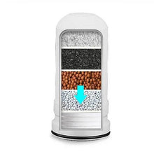 Charger l'image dans la galerie, Robinet Purificateur D'Eau